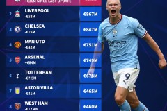 霍安-加西亚的光辉夜晚：欧冠首秀背后的奋斗与荣耀